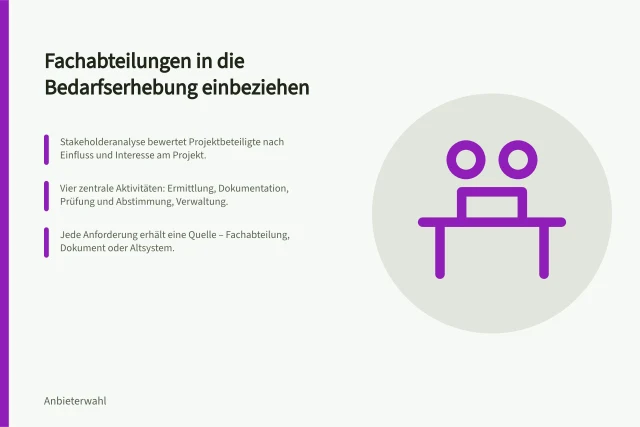 iocenters, conference room, meeting room, gray meeting, gray room, gray conference, conference room, conference room, conference room, conference room, meeting room, meeting room, meeting room, meeting room, meeting room. Fachabteilungen in die Bedarfserhebung einbeziehen